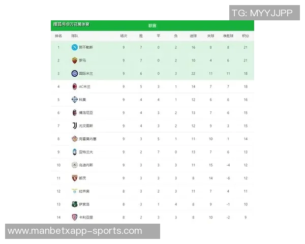上赛季意甲本土球迷人数统计尤文独占鳌头国米米兰紧随其后 上赛季意甲本土球迷人数统计尤文独占鳌头国米米兰紧随其后